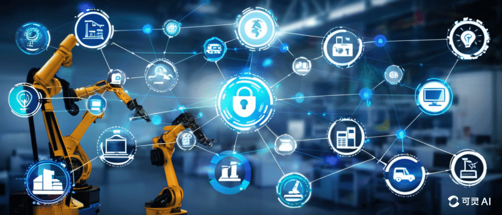 market views about robotic industry.